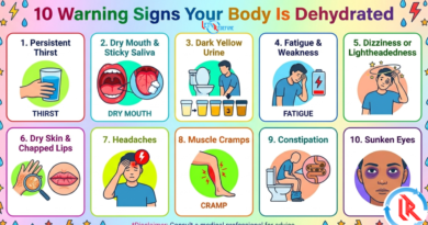 10 Warning Signs Your Body Is Dehydrated This Summer
